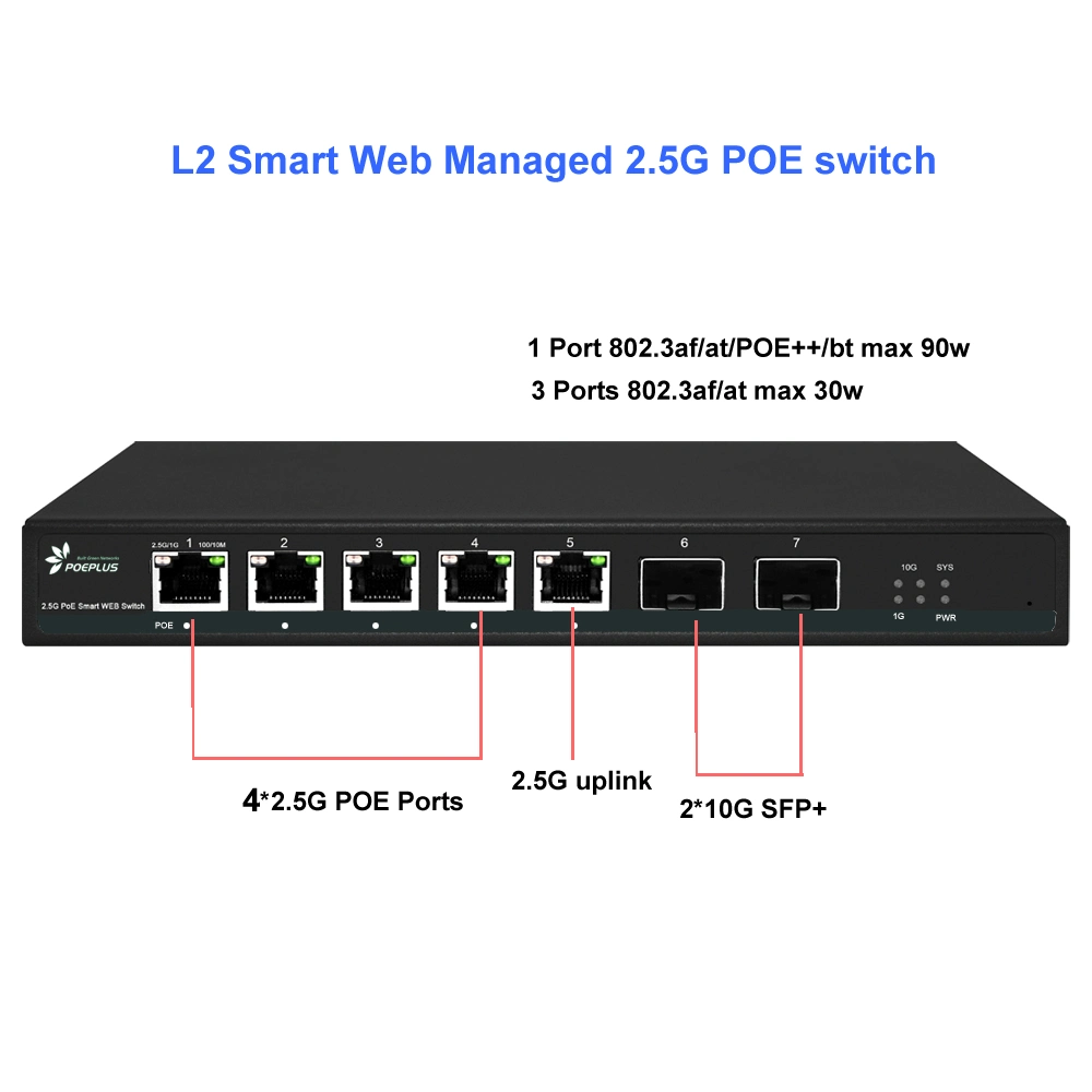 10g Fiber Uplink 5 Ports 2.5g Web Managed Poe Switch