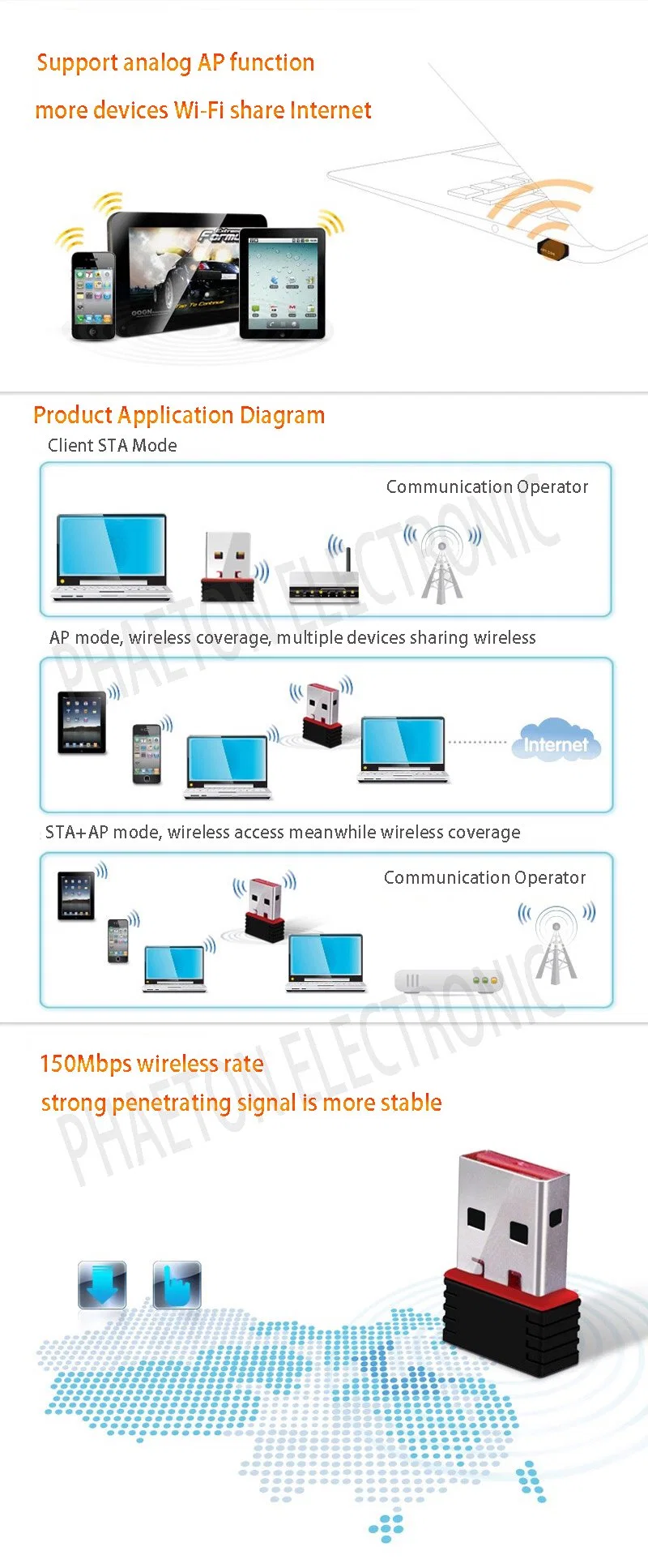 Wireless Network Dongle Mini USB WiFi Adapter Mt7601
