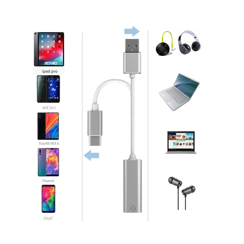 Hot Selling Aluminum Alloy External Audio Adapter USB C Typec Sound Card with Stereo Virtual 7.1 Channel with Button