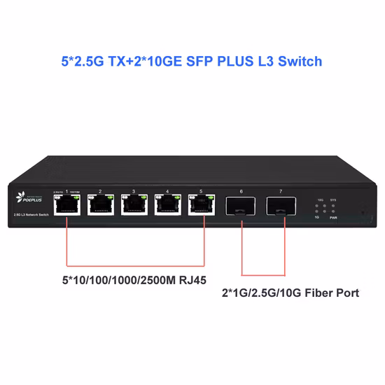 10g Fiber Uplink 5 Ports 2.5g Web Managed Poe Switch
